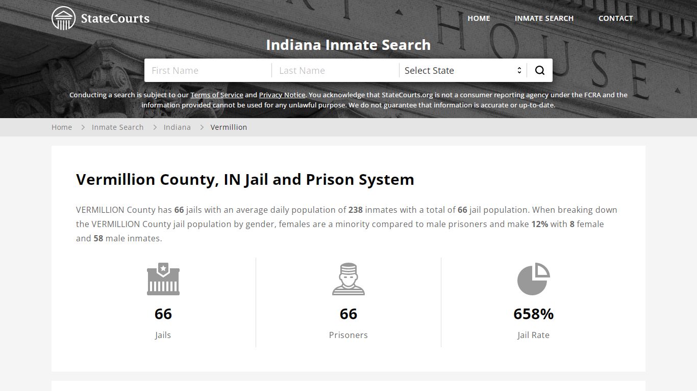 Vermillion County, IN Inmate Search - StateCourts